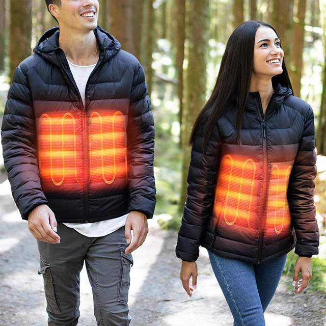 Heatwear: